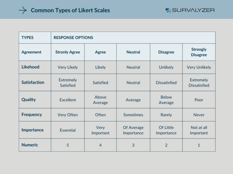 Cuál Es Más Beneficioso: Régimen Cedular O Régimen General