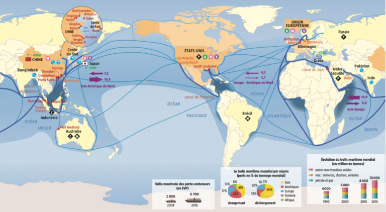 Cuál es la tasa del correo argentino para envíos internacionales